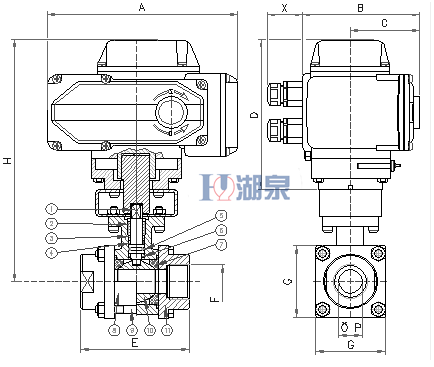 電動絲扣球閥Q911F-16P型號，圖片，原理
